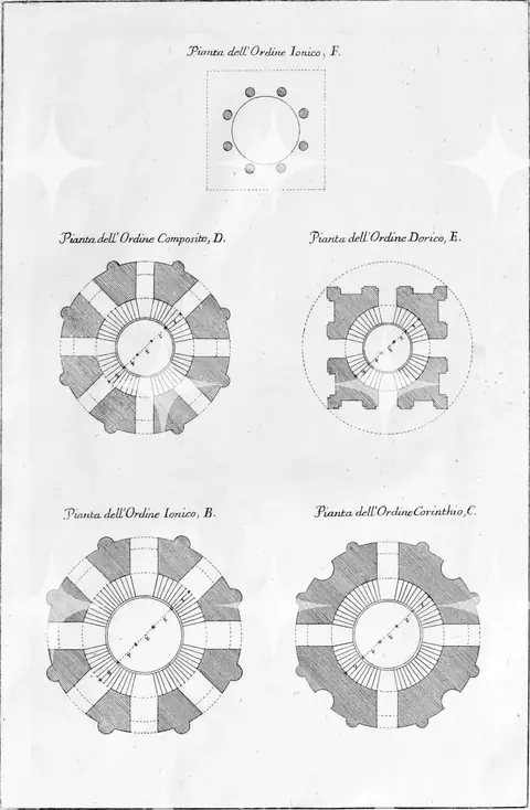Plans of the Classical Orders