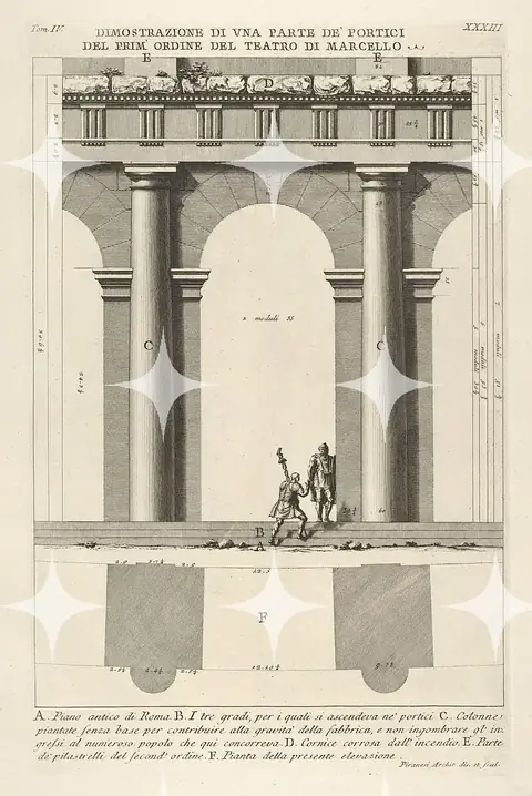 Portico Order, Measured Plate