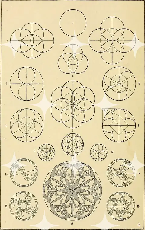 Handbook of Ornament (1900)