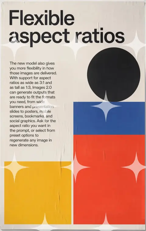 Aspect Ratios Poster